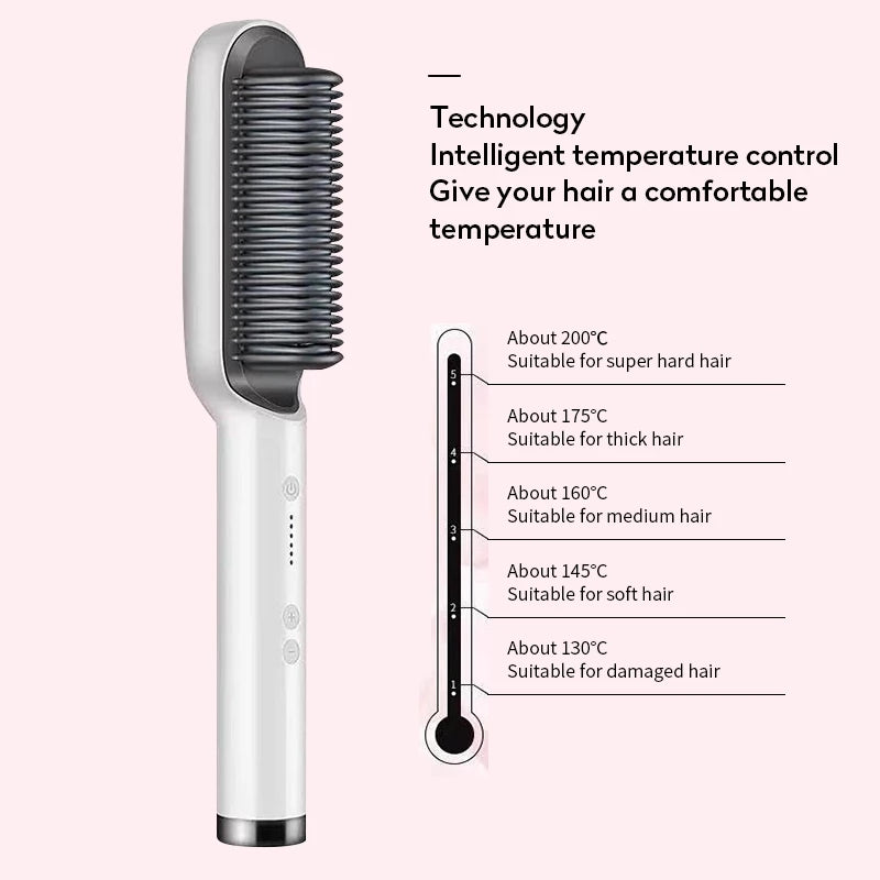 Anti-scalding Ceramic Hair Curler and Straightener